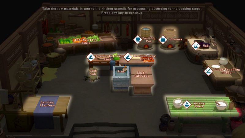 ???? Immortal Life - Image 3
